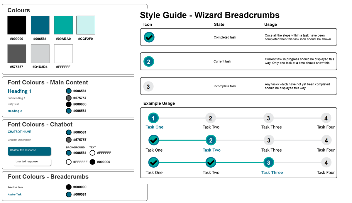 Style guides for the wizard general colour palette and breadcrumb progress indicators